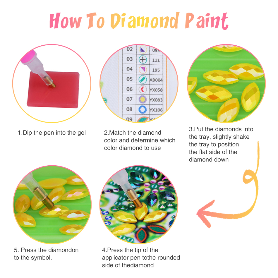 GATYZTORY 5D DIY Special Shape - Art Craft Idea ulasan dan harga