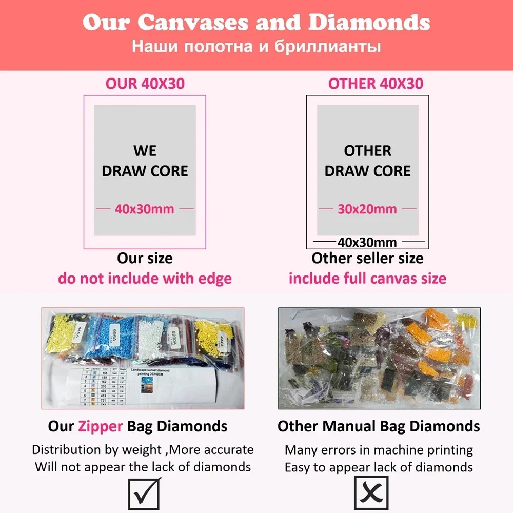 AB Diamond Painting Kits Color - Art Craft Lion ulasan dan harga