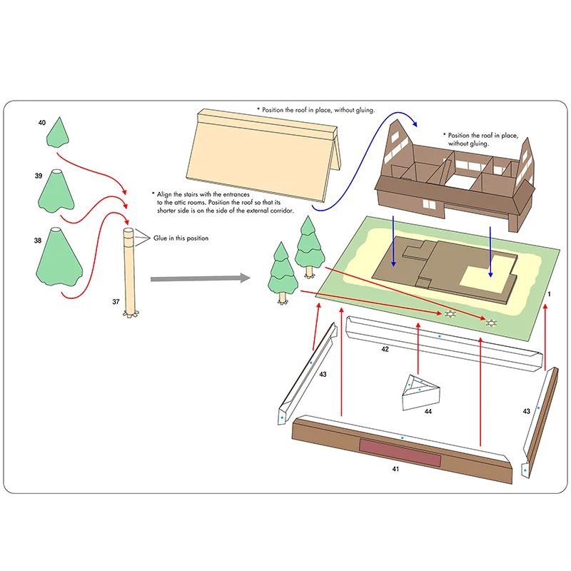 Japan Cottage Gasshozukuri Min - Art Craft Center ulasan dan harga